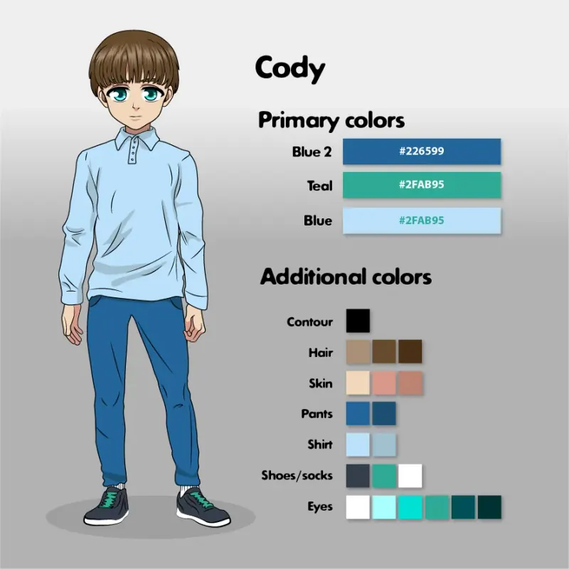 лист персонажа Cody в голубом поло и джинсах